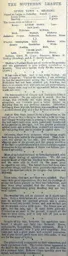 Match Report: Luton Town FC vs Reading (5th Oct 1895)