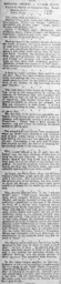 Match Report: Burton Swifts vs Luton Town FC (25th Dec 1897)
