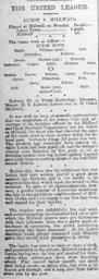 Match Report: Millwall Athletic vs Luton Town FC (25th Oct 1897)