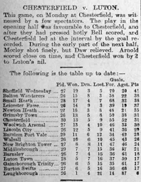 Match Report: Chesterfield vs Luton Town FC (26th Mar 1900)