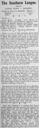 Match Report: Luton Town FC vs Reading (24th Jan 1903)