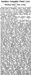 Match Report: Reading vs Luton Town FC (13th Apr 1904)