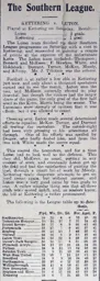 Match Report: Kettering Town vs Luton Town FC (23rd Apr 1904)
