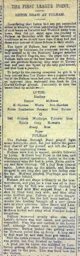 Match Report: Fulham vs Luton Town FC (10th Sep 1904)