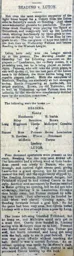 Match Report: Reading vs Luton Town FC (8th Oct 1904)