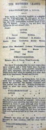 Match Report: Wellingborough vs Luton Town FC (24th Dec 1904)