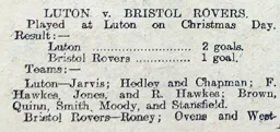 Match Report: Luton Town FC vs Bristol Rovers (25th Dec 1909)