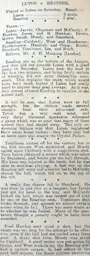 Match Report: Luton Town FC vs Reading (8th Jan 1910)