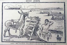 Match Report: Portsmouth vs Luton Town FC (29th Oct 1910)