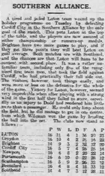 Match Report: Luton Town FC vs Cardiff City (14th Apr 1914)