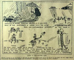 Match Report: Bristol Rovers vs Luton Town FC (4th Feb 1922)