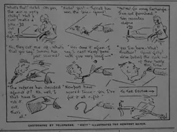 Match Report: Newport County vs Luton Town FC (17th Sep 1921)