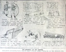 Match Report: Luton Town FC vs Plymouth Argyle (21st Oct 1922)
