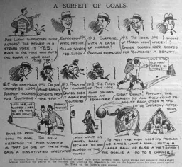 Match Report: Luton Town FC vs Southend United (29th Dec 1923)