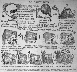 Match Report: Luton Town FC vs Plymouth Argyle (23rd Feb 1924)
