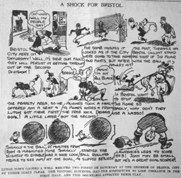 Match Report: Luton Town FC vs Bristol City (24th Sep 1924)