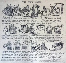 Match Report: Luton Town FC vs Exeter City (10th Oct 1925)