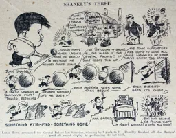 Match Report: Luton Town FC vs Crystal Palace (31st Oct 1925)