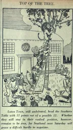 Match Report: Luton Town FC vs Merthyr Town (18th Sep 1926)