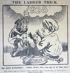 Match Report: Luton Town FC vs Southend United (31st Dec 1927)