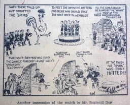 Match Report: Luton Town FC vs Tottenham Hotspur (28th Jan 1933)
