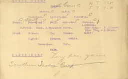 Programme: Luton Town FC vs Aldershot (28th Oct 1936)