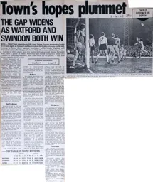 Match Report: Luton Town FC vs Southport (8th Apr 1969)