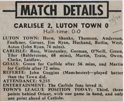 Match Report: Carlisle United vs Luton Town FC (1st Jan 1974)