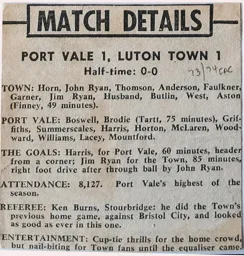 Match Report: Port Vale vs Luton Town FC (5th Jan 1974)