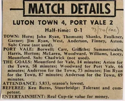Match Report: Luton Town FC vs Port Vale (9th Jan 1974)