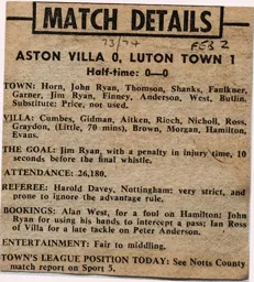 Match Report: Aston Villa vs Luton Town FC (2nd Feb 1974)
