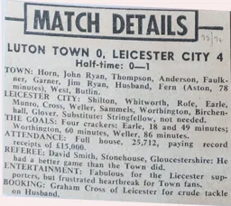 Match Report: Luton Town FC vs Leicester City (16th Feb 1974)
