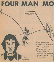 Match Report: Luton Town FC vs Orient (16th Mar 1974)