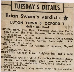 Match Report: Luton Town FC vs Oxford United (16th Apr 1974)