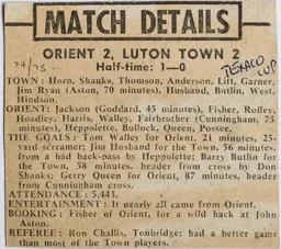 Match Report: Orient vs Luton Town FC (10th Aug 1974)
