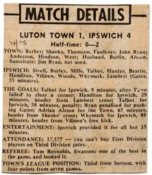 Match Report: Luton Town FC vs Ipswich Town (14th Sep 1974)