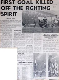 Match Report: Liverpool vs Luton Town FC (14th Dec 1974)