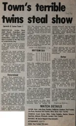 Match Report: Ipswich Town vs Luton Town FC (26th Dec 1974)