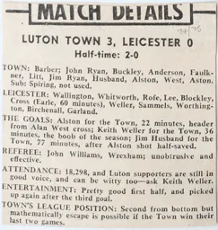 Match Report: Luton Town FC vs Leicester City (12th Apr 1975)