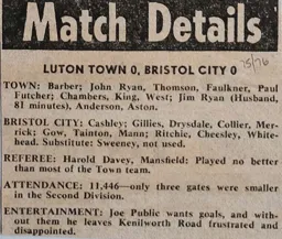 Match Report: Luton Town FC vs Bristol City (1st Nov 1975)