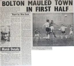 Match Report: Bolton Wanderers vs Luton Town FC (27th Jan 1976)