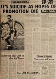 Match Report: Blackburn Rovers vs Luton Town FC (3rd Apr 1976)