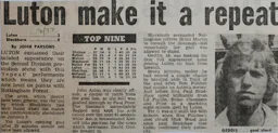 Match Report: Luton Town FC vs Blackburn Rovers (15th Feb 1977)