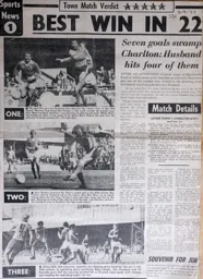 Match Report: Luton Town FC vs Charlton Athletic (3rd Sep 1977)