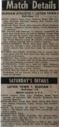 Match Report: Luton Town FC vs Oldham Athletic (7th Jan 1978)