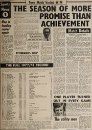 Match Report: Burnley vs Luton Town FC (29th Apr 1978)