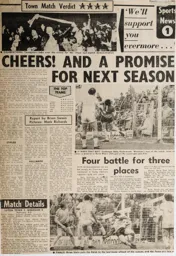 Match Report: Luton Town FC vs Wrexham (26th Apr 1980)