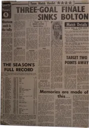 Match Report: Bolton Wanderers vs Luton Town FC (2nd May 1981)