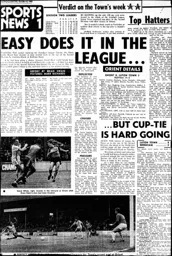 Match Report: Luton Town FC vs Wrexham (6th Oct 1981)
