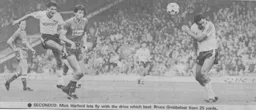 Match Report: Liverpool vs Luton Town FC (26th Oct 1985)
